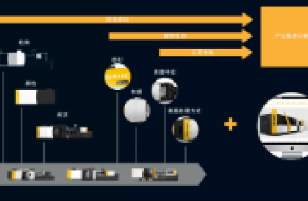 文字说明