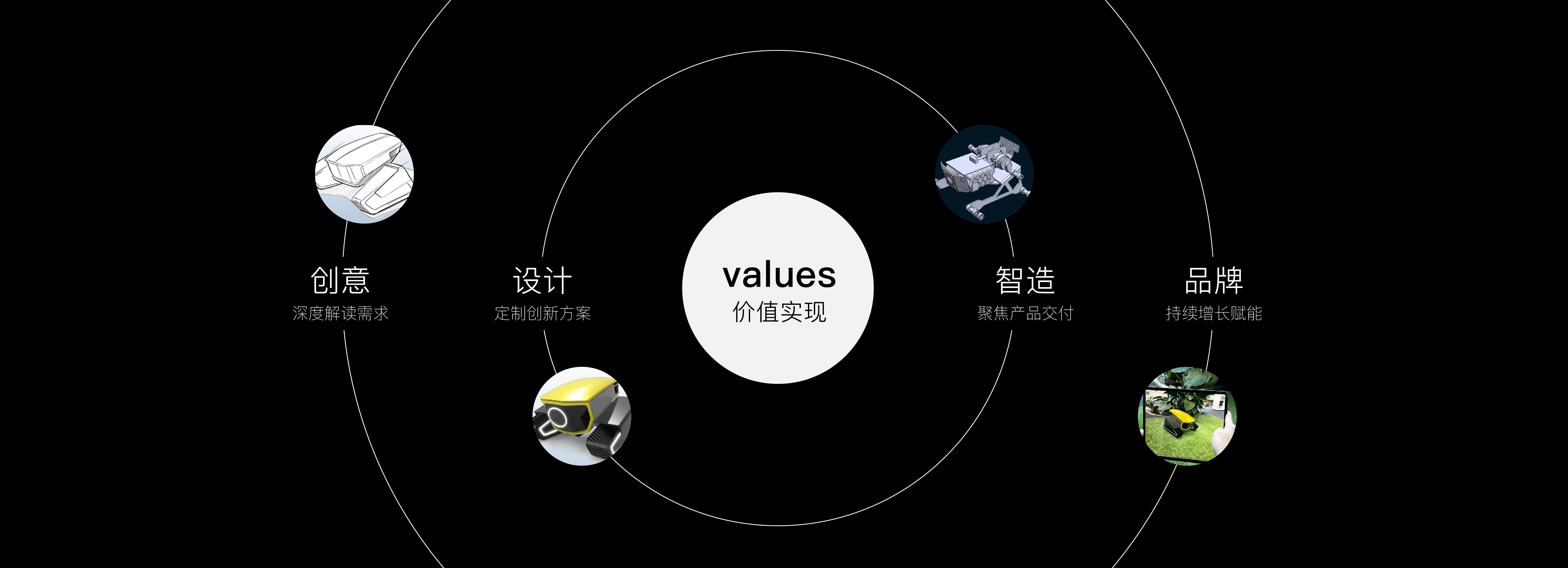 知名企业的信赖之选