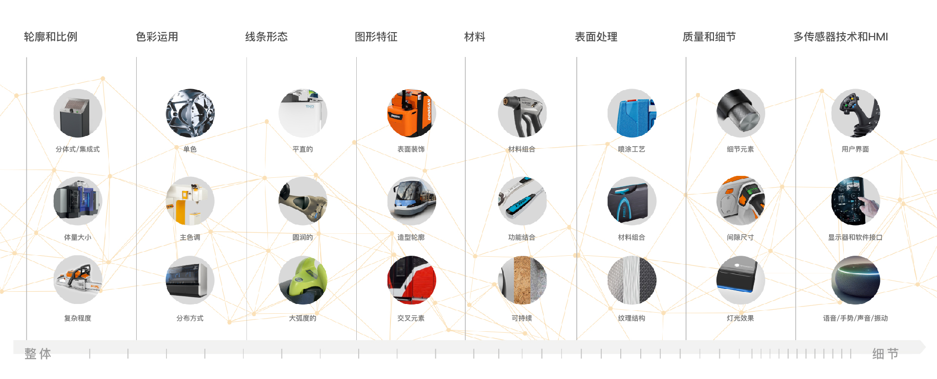 知名企业的信赖之选